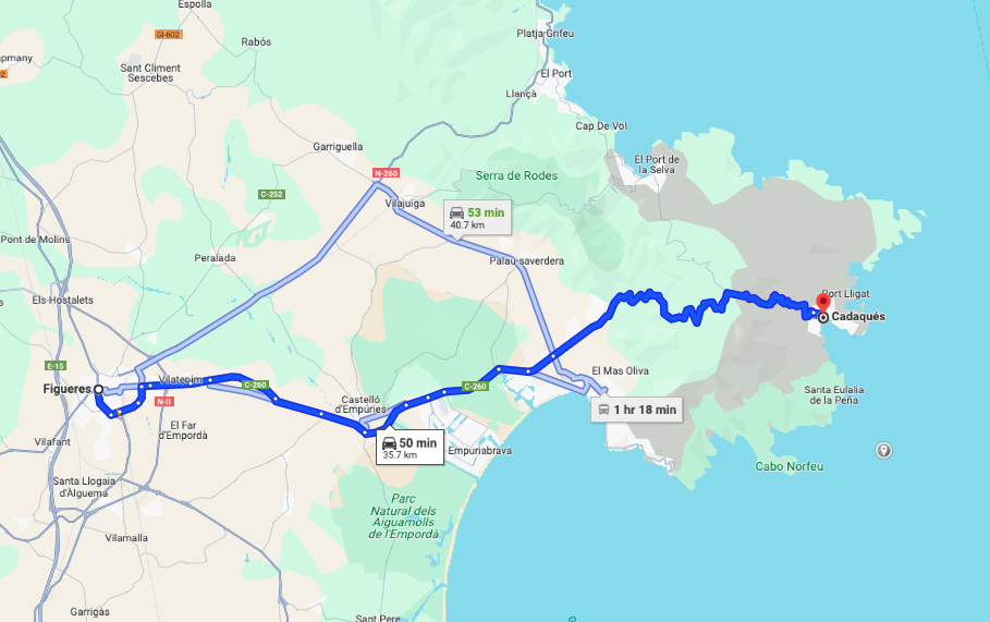 La distancia entre Cadaqués y Figueres